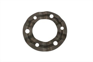 Clutch Pressure Plates